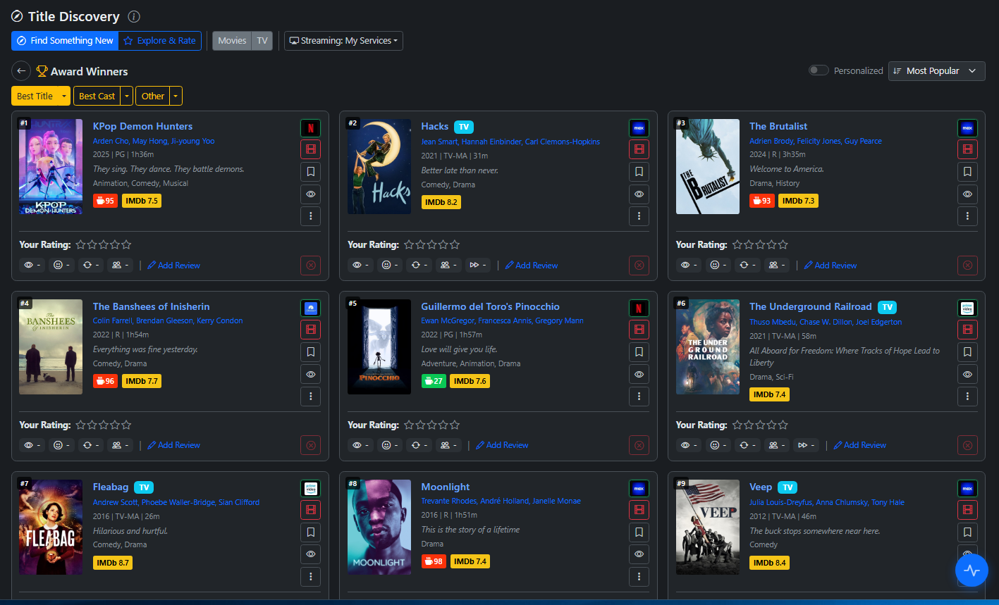 Award Winners discovery lane