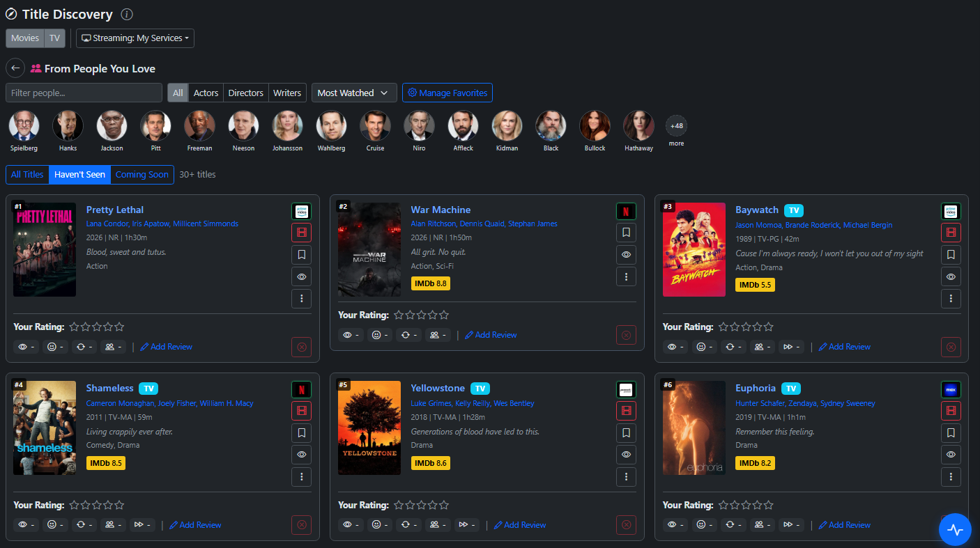 From People You Love discovery lane