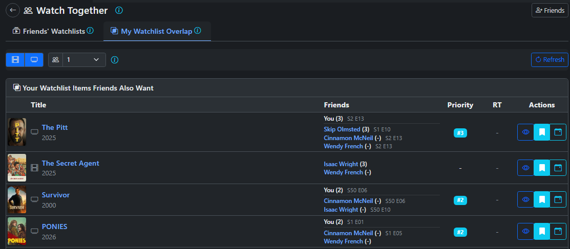 Watch Together - see which titles friends also want to watch