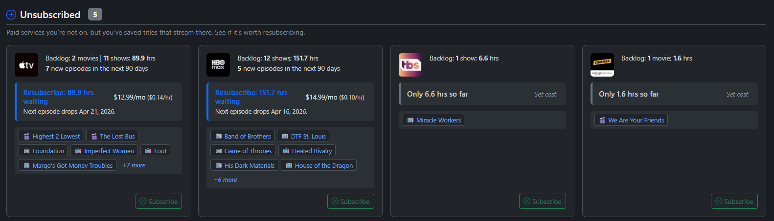 Unsubscribed services with resubscribe recommendations