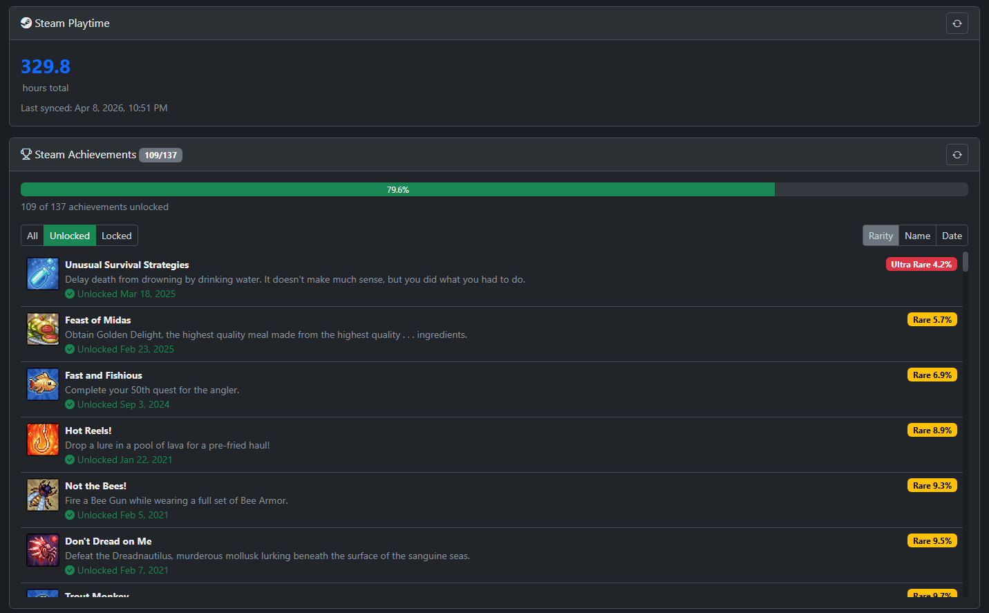 Steam achievements - progress and rarity